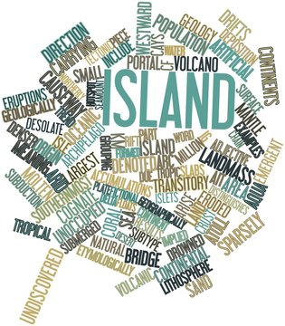 Word cloud for Island