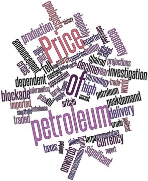 Word cloud for Price of petroleum