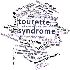 Fototapeta premium Word cloud for Tourette syndrome