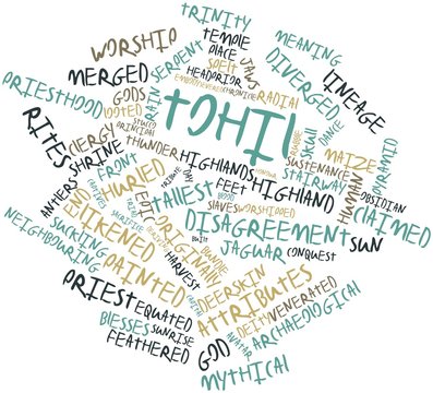 Word cloud for Tohil