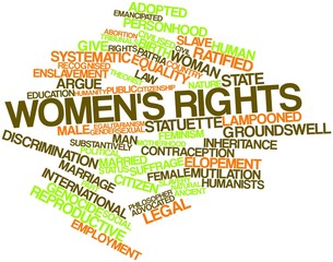 Word cloud for Women's rights