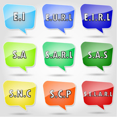 Bulles : Différents Statuts