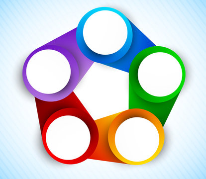 Colorful circles diagram