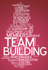 Word Cloud "Team Building"