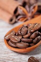 coffee background