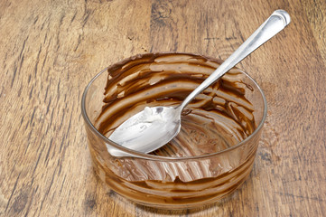 An empty cup of chocolate