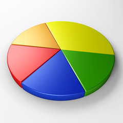 Fototapeta premium pie chart to place concepts