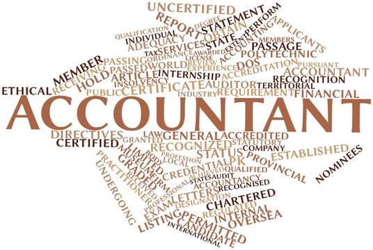 Word cloud for Accountant