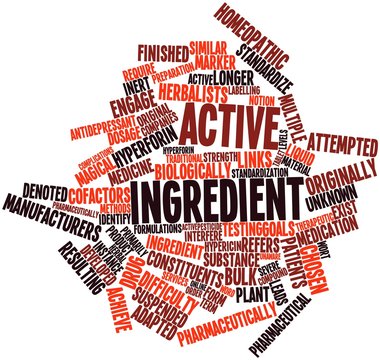 Word cloud for Active ingredient
