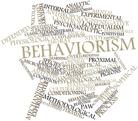 Word cloud for Behaviorism