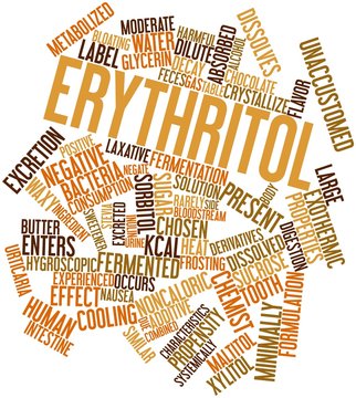 Word cloud for Erythritol