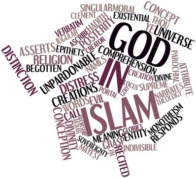Word cloud for God in Islam