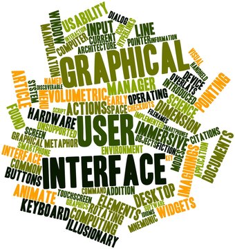 Word cloud for Graphical user interface