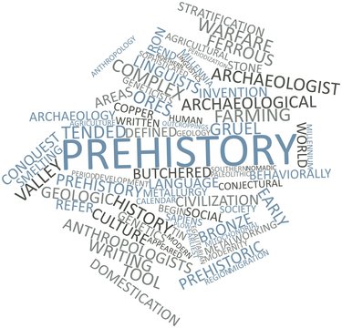 Word cloud for Prehistory