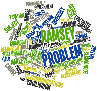 Word cloud for Ramsey problem