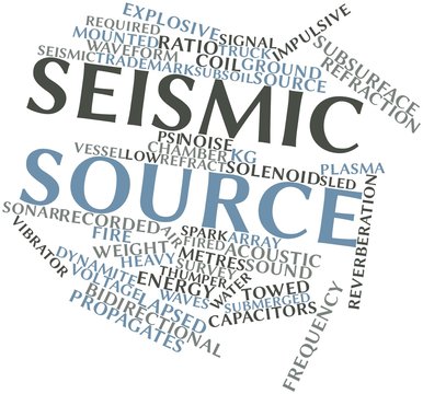 Word cloud for Seismic source