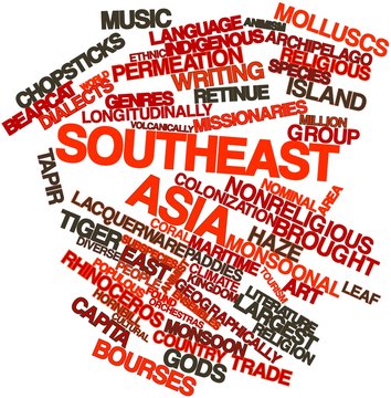 Word cloud for Southeast Asia