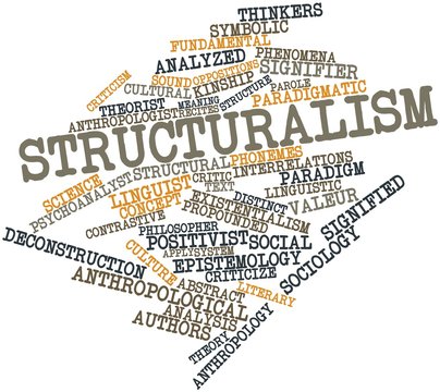 Word cloud for Structuralism