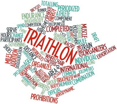 Word cloud for Triathlon