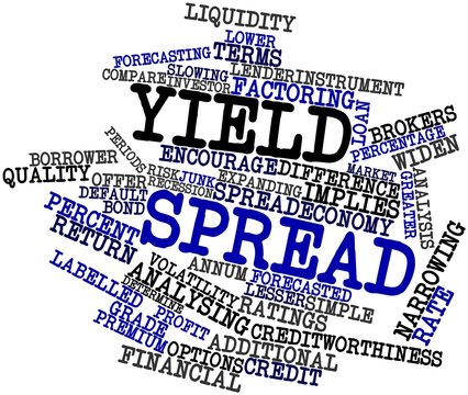 Word cloud for Yield spread