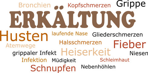 Erkältung tag cloud