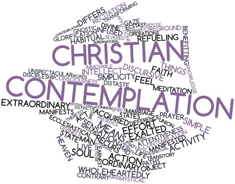 Word cloud for Christian contemplation