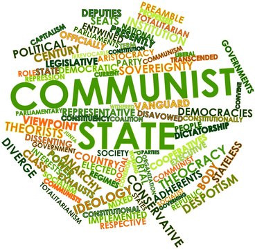 Word cloud for Communist state