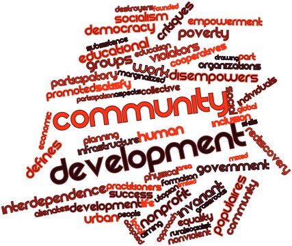 Word cloud for Community development