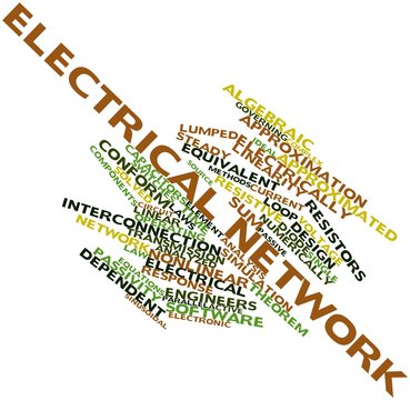 Word cloud for Electrical network