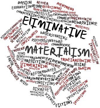 Word cloud for Eliminative materialism