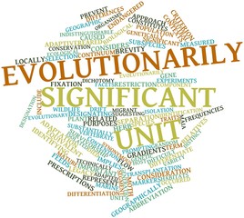 Word cloud for Evolutionarily Significant Unit - obrazy, fototapety, plakaty