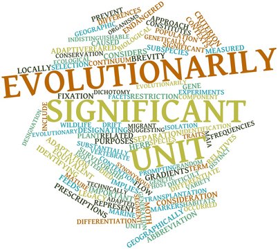 Word cloud for Evolutionarily Significant Unit