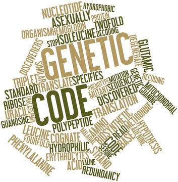Word cloud for Genetic code