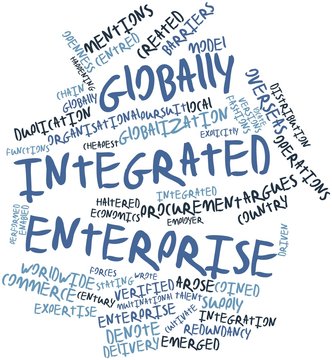 Word cloud for Globally Integrated Enterprise