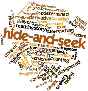 Word cloud for Hide-and-seek