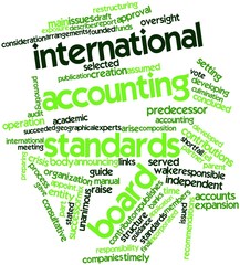 Word cloud for International Accounting Standards Board