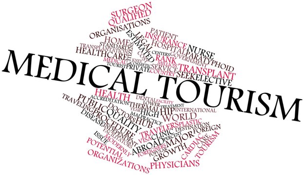 Word cloud for Medical tourism