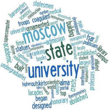 Word cloud for Moscow State University
