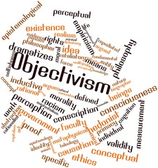 Word cloud for Objectivism