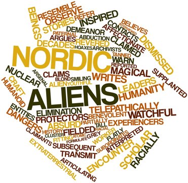 Word cloud for Nordic aliens