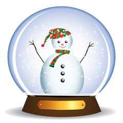 snowman in the glass ball globe