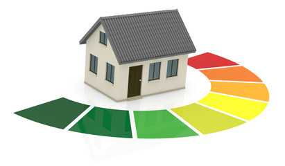 energy efficiency scale