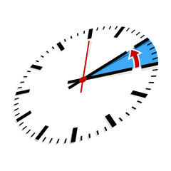 Zeitumstellung - Winterzeit