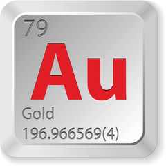 keyboard button gold element