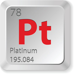 platinum element