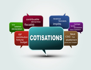 texte bulles cotisations