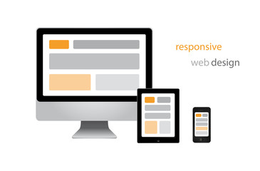 Responsive web design