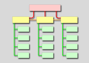 flowchart with empty boxes shows business structure