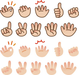 ハンドサインと指で数を表す手