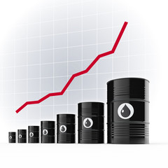 Diagramm &Ouml;lpreisentwicklung - Grafik